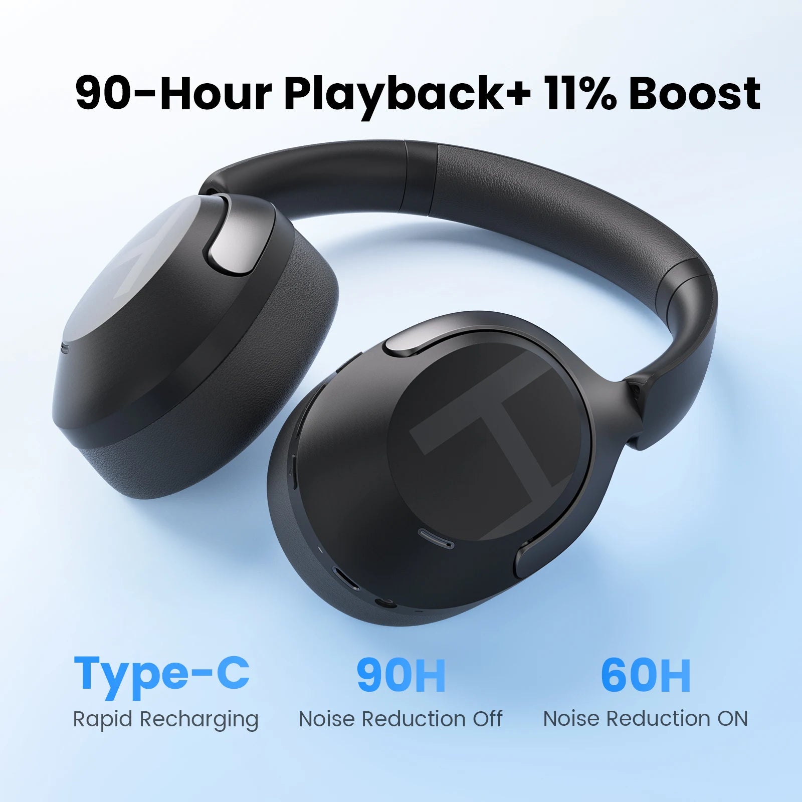 Over-Ear ANC Bluetooth Headphones With LDAC & 3D Audio