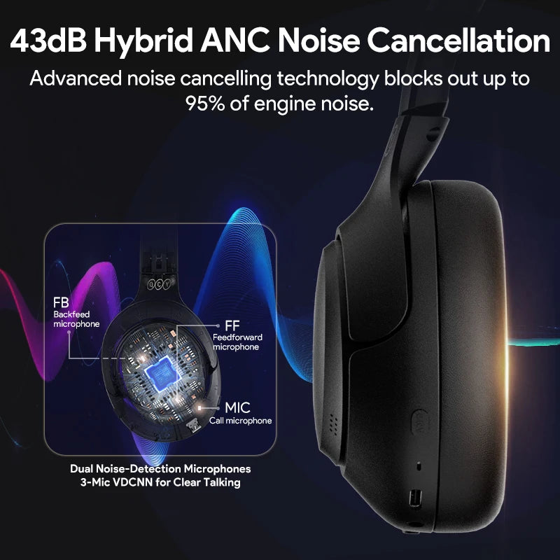 Hybrid ANC Over-Ear Bluetooth Headphones – 60H Battery